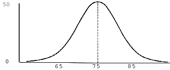 Bell.gif (3213 bytes)